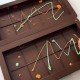 Silicone Chocolate Board